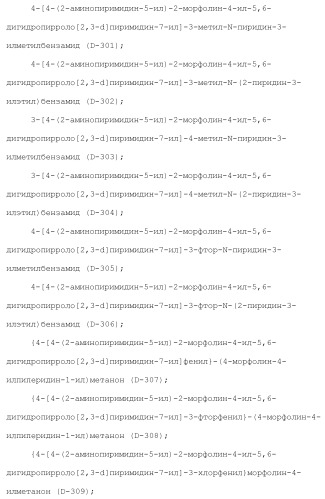 Производное пиримидина в качестве ингибитора pi3k и его применение (патент 2448109)