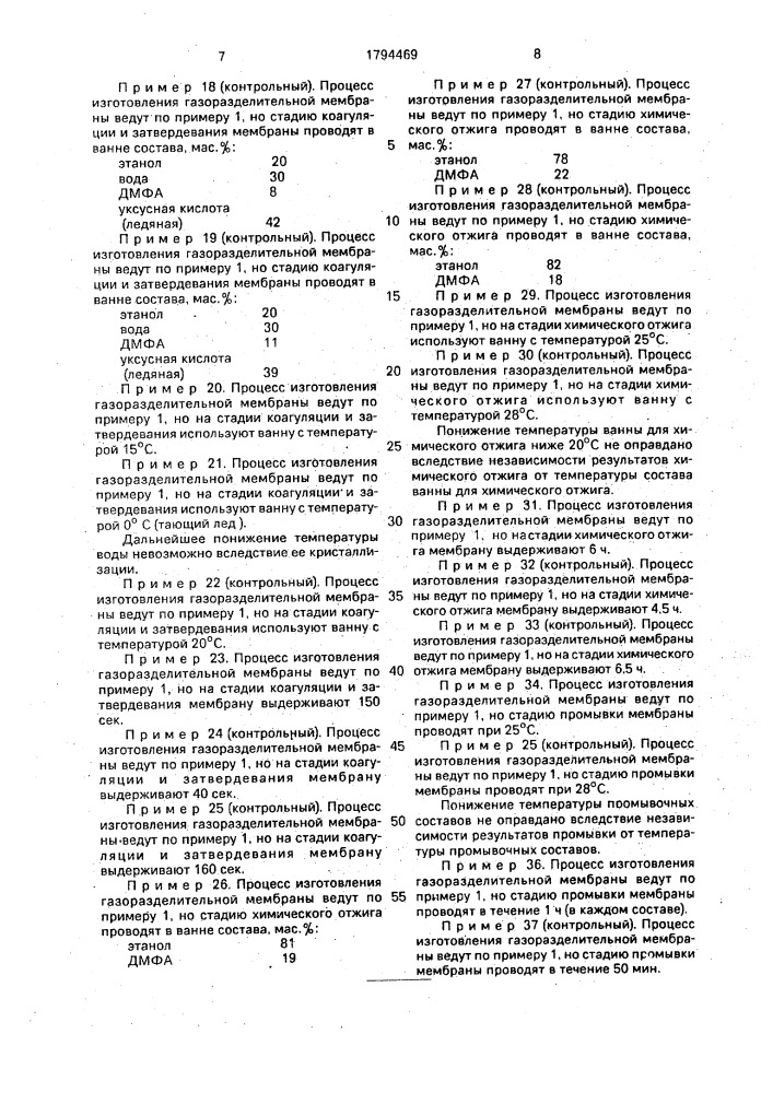 Способ изготовления газоразделительной мембраны (патент 1794469)