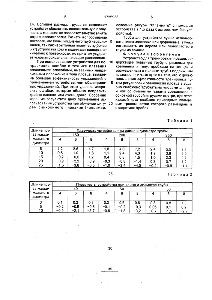 Устройство для тренировки плавцов (патент 1725933)