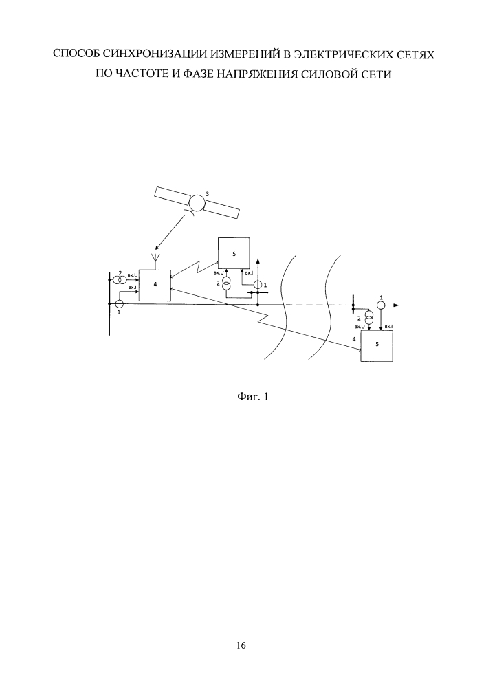 Способ синхронизации измерений в электрических сетях по частоте и фазе напряжения силовой сети (патент 2619134)
