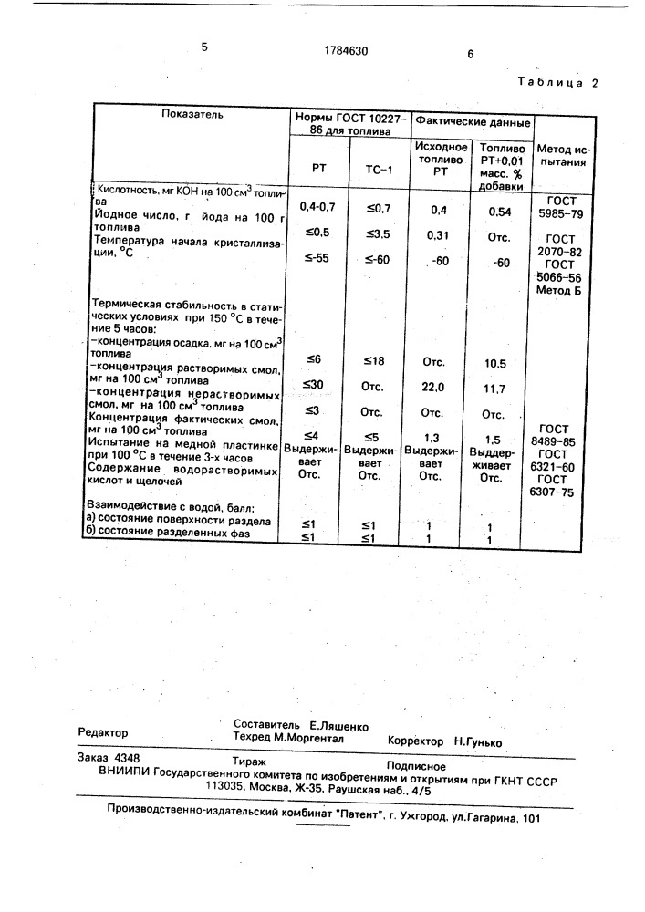 Топливная композиция (патент 1784630)