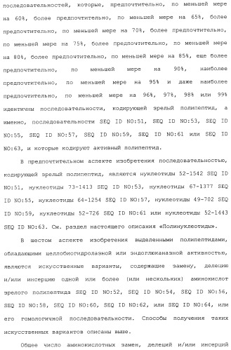 Клетка-хозяин trichoderma reesei для получения целлюлолитической белковой композиции, целлюлолитическая белковая композиция, способы ее получения и применения (патент 2494146)