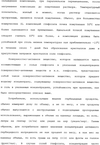 Композиция глифосата калия (патент 2335899)