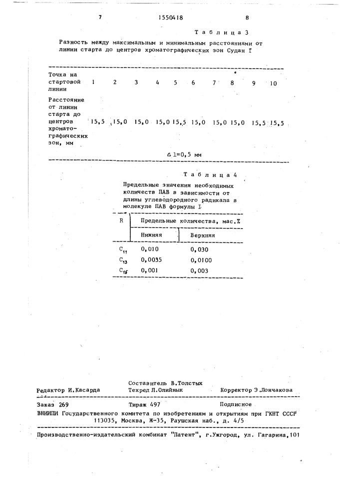 Способ изготовления пластин для тонкослойной хроматографии (патент 1550418)