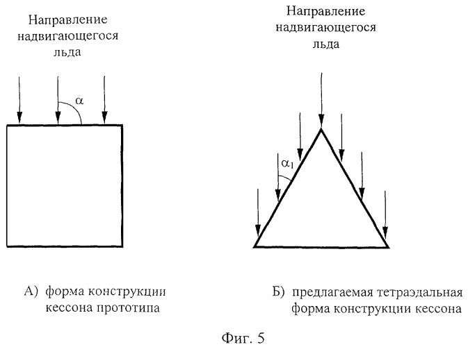Морская ледостойкая стационарная платформа (патент 2421572)