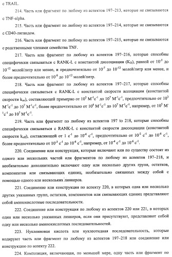 Аминокислотные последовательности, направленные на rank-l, и полипептиды, включающие их, для лечения заболеваний и нарушений костей (патент 2481355)