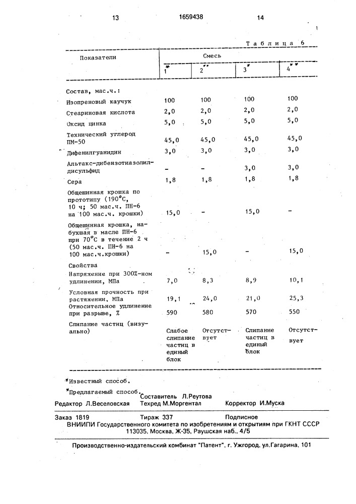 Способ получения резиновой смеси (патент 1659438)