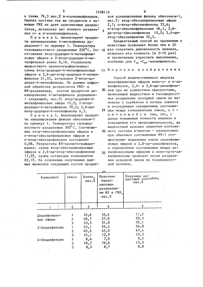 Способ количественного анализа (патент 1538119)
