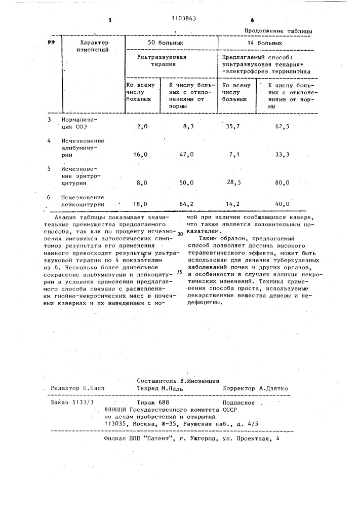 Способ лечения туберкулеза почек (патент 1103863)