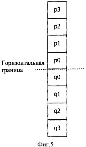 Способ управления устранением блочности, учитывающий режим внутреннего bl, и кодировщик/декодер многослойного видео, его использующий (патент 2341034)