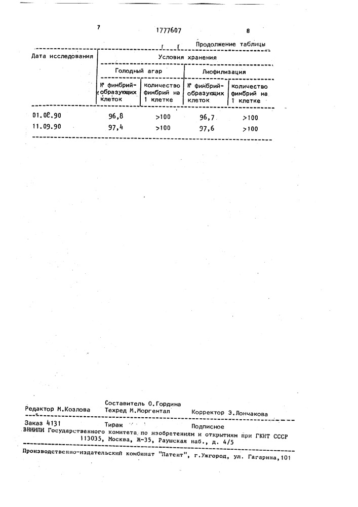 Штамм бактерий кlевsiеllа рnеuмоniае, используемый для получения фимбрий (патент 1777607)