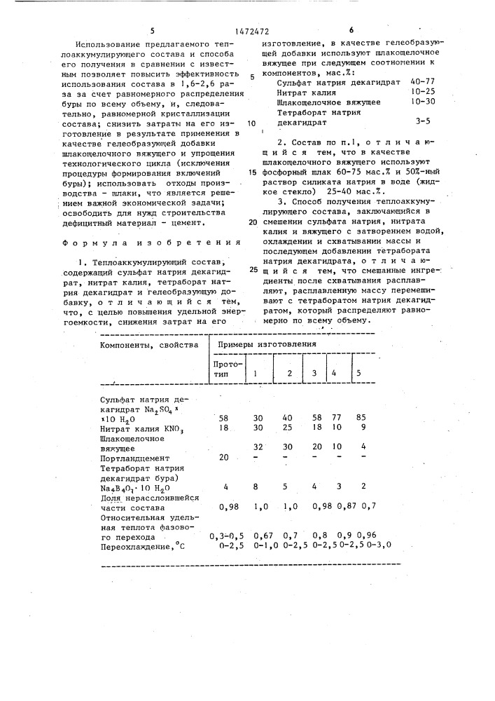 Теплоаккумулирующий состав и способ его получения (патент 1472472)