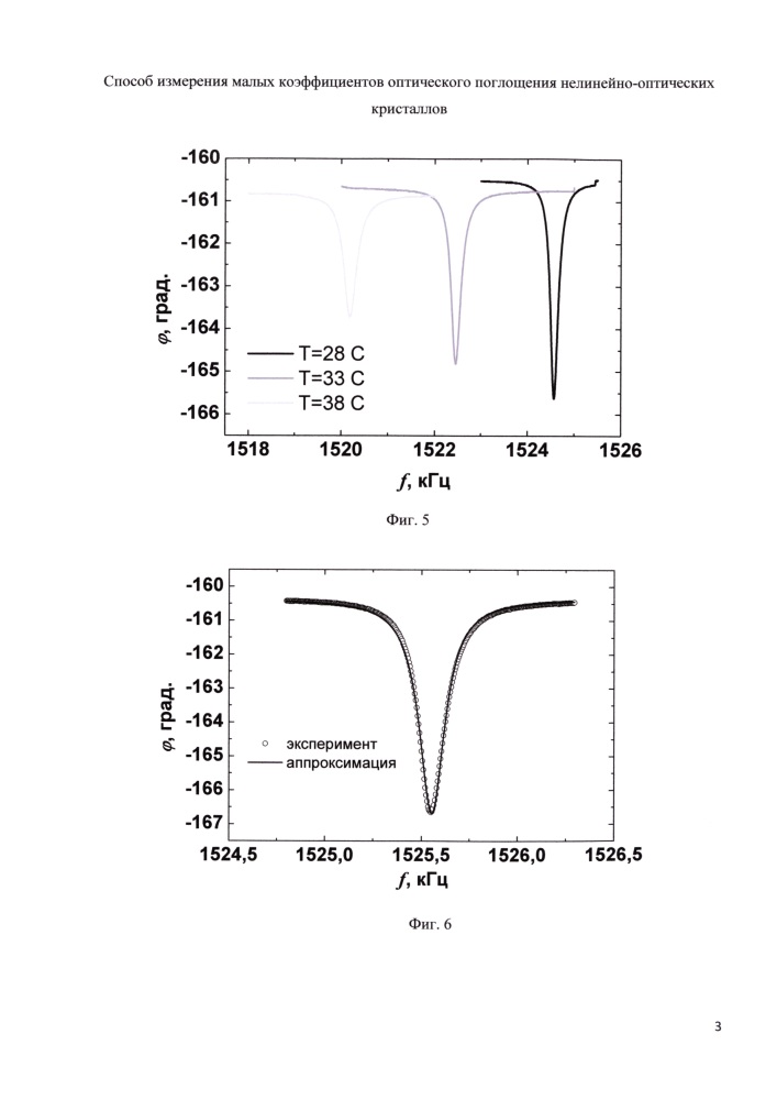 Способ измерения малых коэффициентов оптического поглощения нелинейно-оптических кристаллов (патент 2650713)