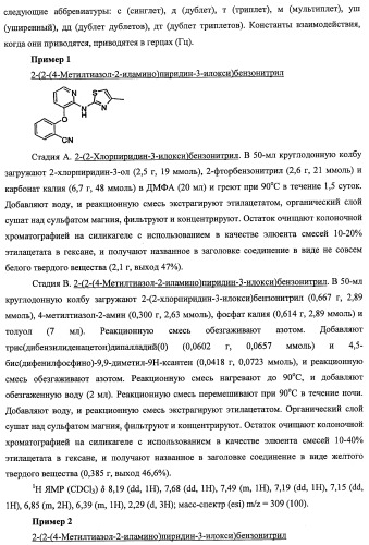 Активаторы глюкокиназы (патент 2457207)