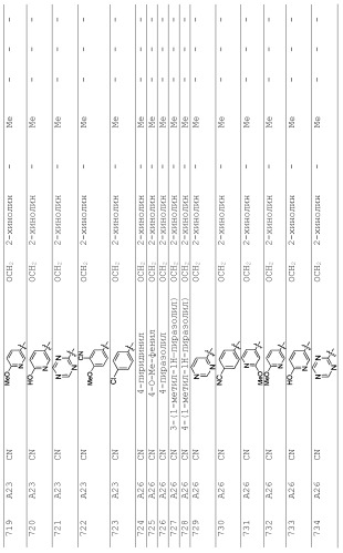 1,2-дизамещенные гетероциклические соединения (патент 2506260)