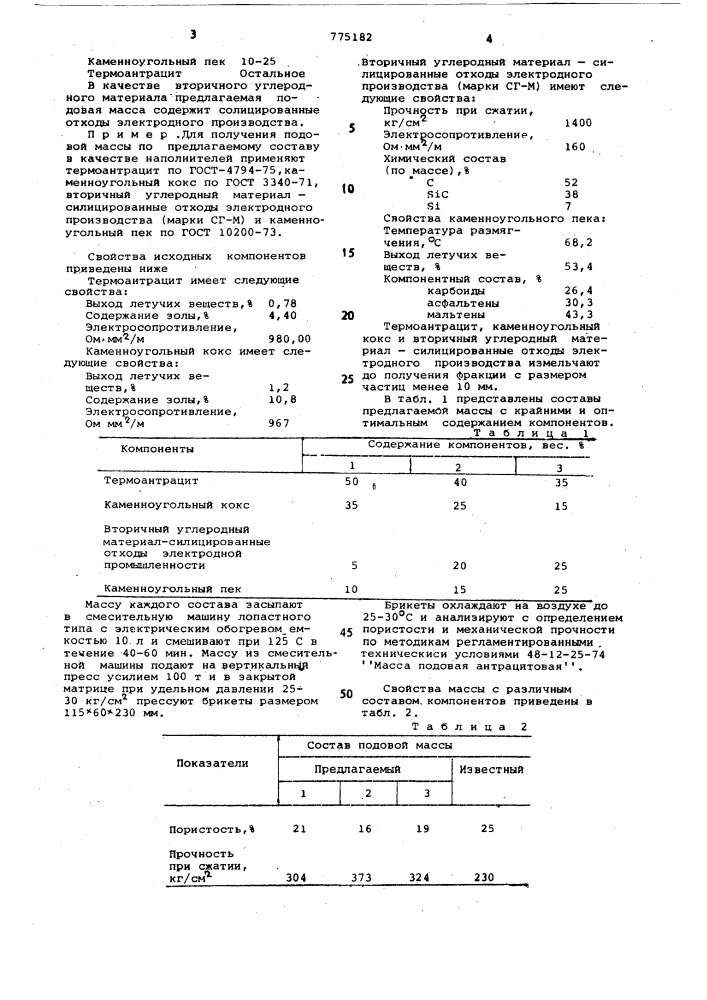 Подовая масса для футеровки алюминиевых электролизеров (патент 775182)