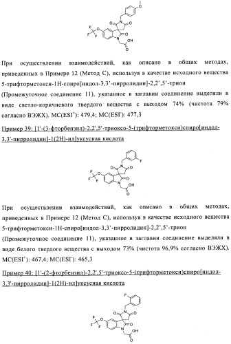 Трициклические спиро-производные в качестве модуляторов crth2 (патент 2478639)