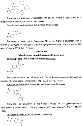 Гетероциклические замещенные фенилметаноны в качестве ингибиторов переносчика глицина 1 (патент 2405771)