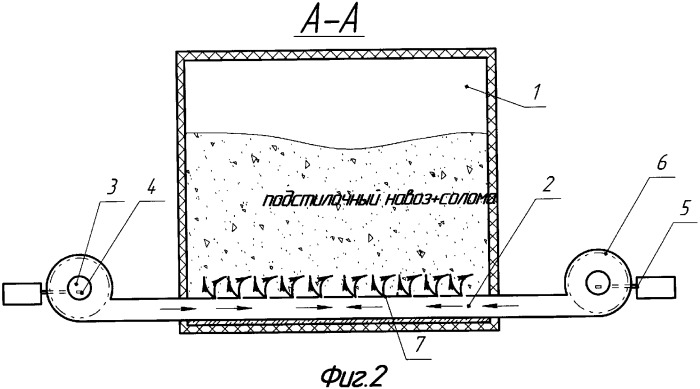 Устройство для приготовления компоста (патент 2367636)