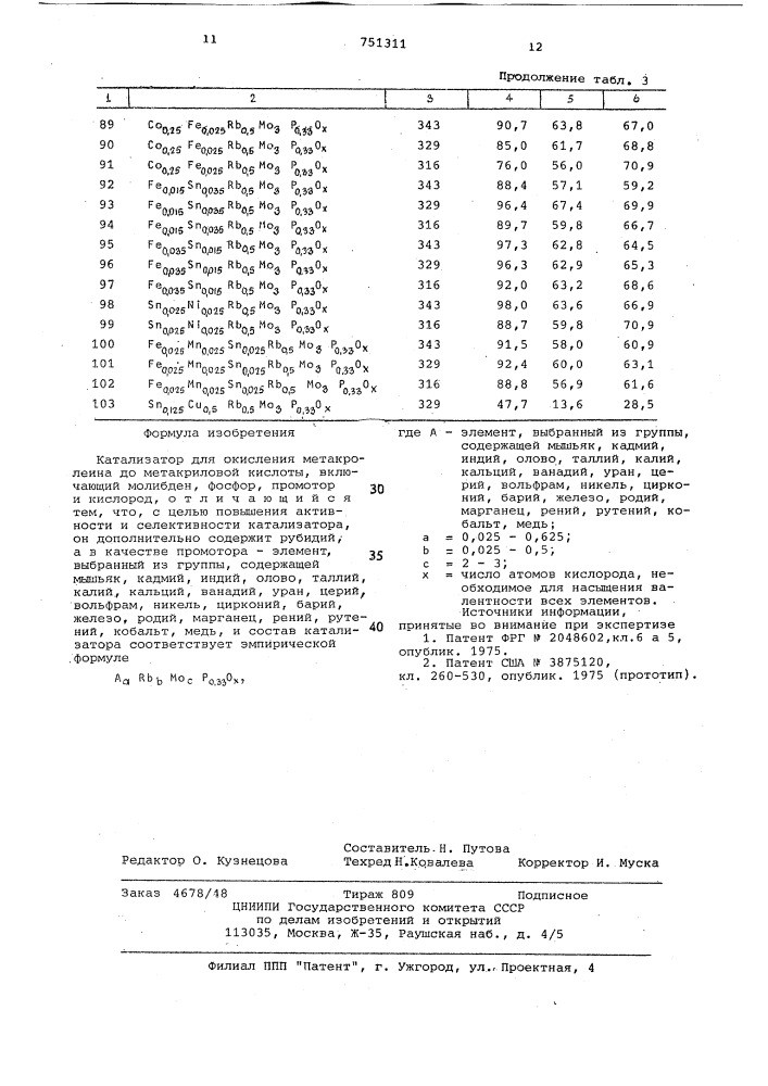 Катализатор для окисления метакролеина до метакриловой кислоты (патент 751311)