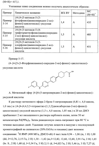 Новые соединения (патент 2456273)