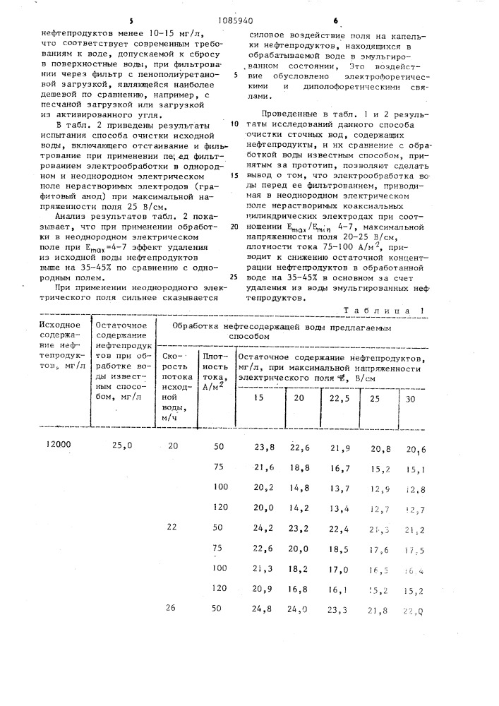 Способ очистки сточных вод от нефтепродуктов (патент 1085940)