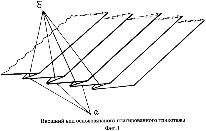 Основовязаный платированный трикотаж (патент 2381315)