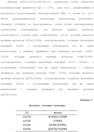 Способ получения монатина (патент 2505606)