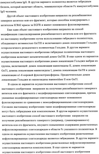 Антигенсвязывающие молекулы, которые связывают рецептор эпидермального фактора роста (egfr), кодирующие их векторы и их применение (патент 2457219)