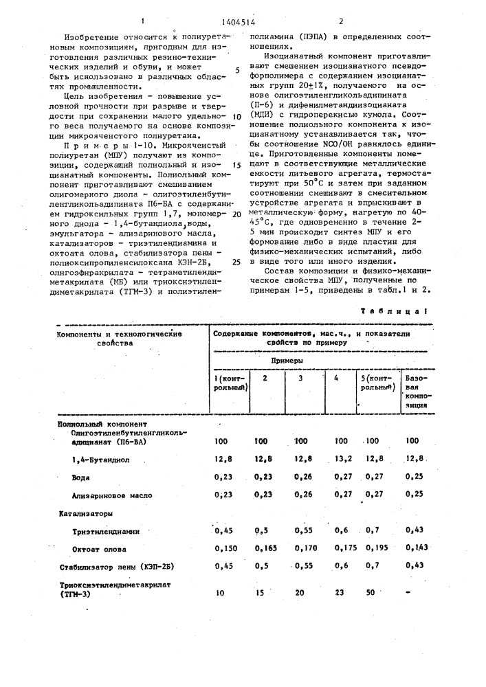 Композиция для получения микроячеистого полиуретана (патент 1404514)