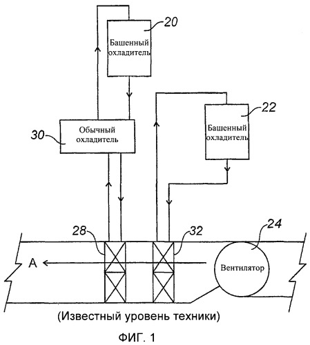 Система охлаждения (патент 2458303)