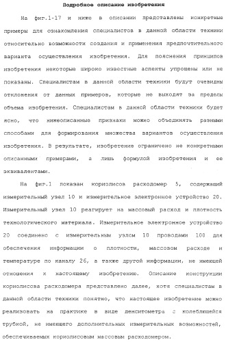 Измерительное электронное устройство и способ для определения жидкой фракции потока в материале газового потока (патент 2371677)