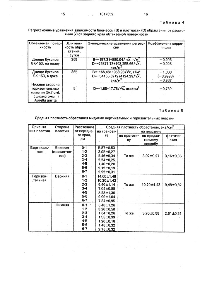Способ определения средней биомассы и плотности обрастания вертикальной и горизонтальной поверхности в воде, образующей продольное обтекание (патент 1817852)