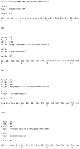 Антагонисты pcsk9 (патент 2528735)