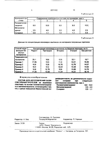 Состав для изготовления базисов зубных протезов (патент 2001602)