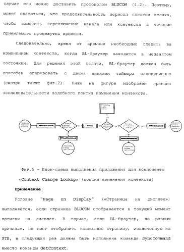 Способы и устройства для передачи данных в мобильный блок обработки данных (патент 2367112)