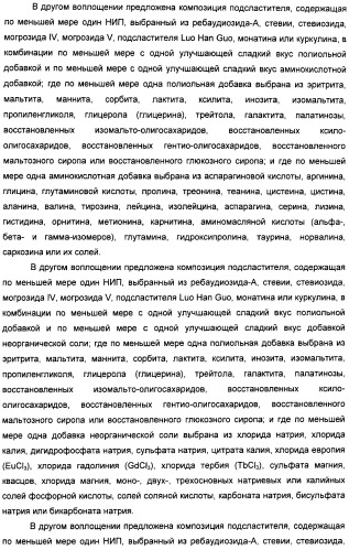 Композиции натурального интенсивного подсластителя с улучшенным временным параметром и(или) корригирующим параметром, способы их приготовления и их применения (патент 2459434)