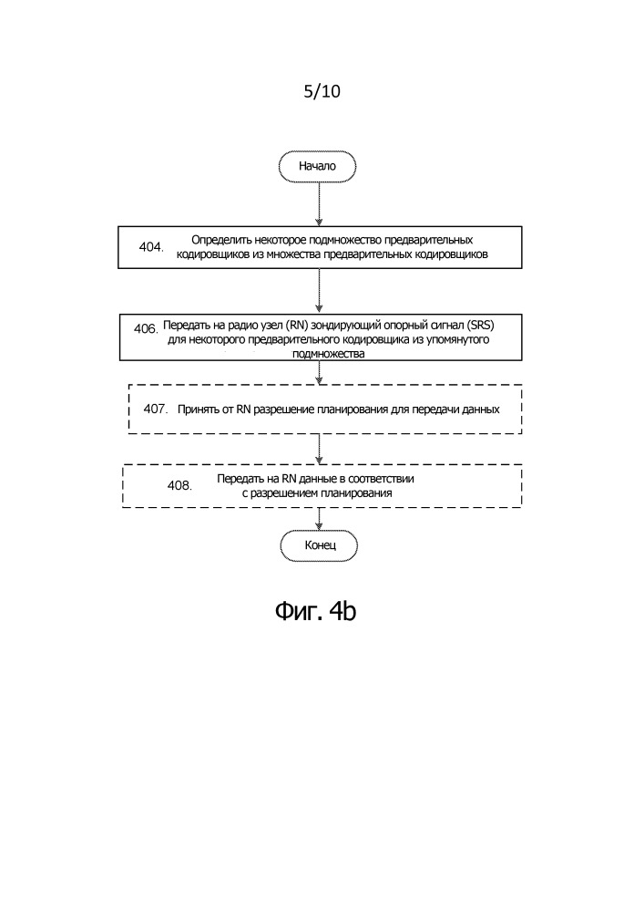 Устройство беспроводной связи, радиоузел и соответствующие способы (патент 2662734)