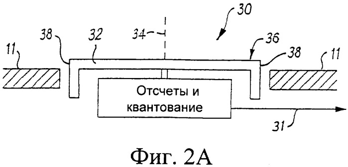 Портативное электронное устройство для верификации входной тестовой последовательности символов по заранее заданной последовательности символов (патент 2324292)