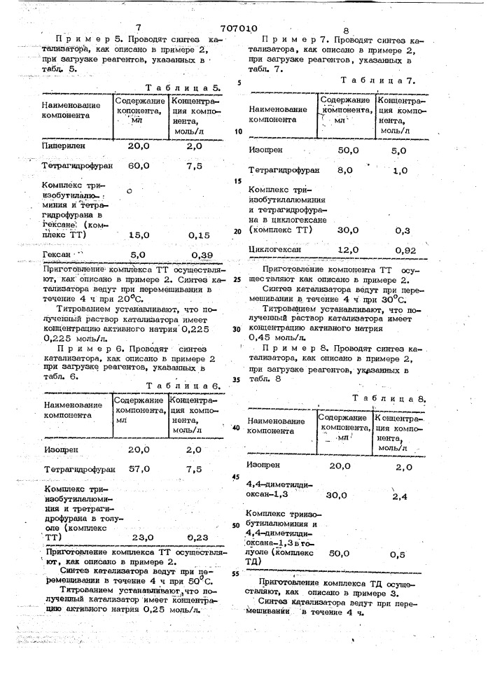 Способ приготовления катализатора дляполимеризации сопряжения диенов (патент 707010)