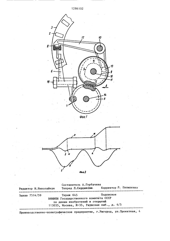 Устройство для выталкивания сигарет из ячеек револьвера упаковочной машины (патент 1286102)