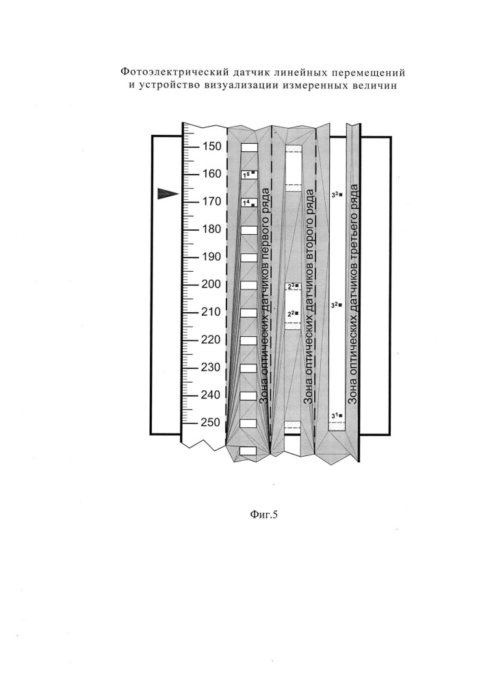 Фотоэлектрический датчик линейных перемещений и устройство цифровой визуализации измеренных величин (патент 2654363)