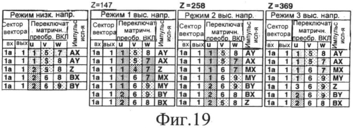 Способ управления входным/выходным режимом в устройстве прямого преобразования переменного тока в переменный ток (патент 2377711)