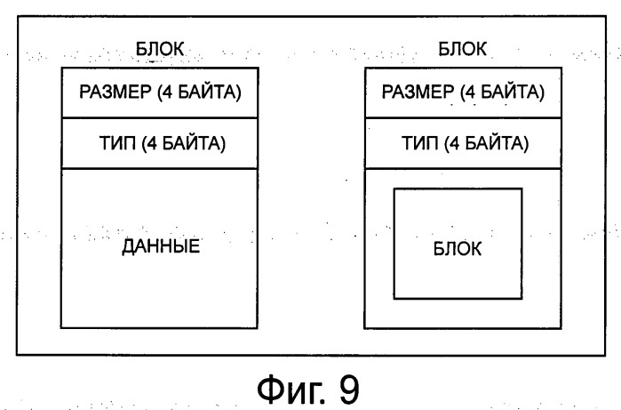 Устройство воспроизведения, способ воспроизведения, устройство записи, способ записи, программа и структура данных (патент 2525482)