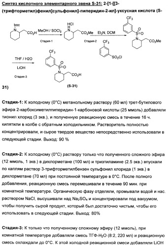 Замещенные производные сульфонамида (патент 2503674)