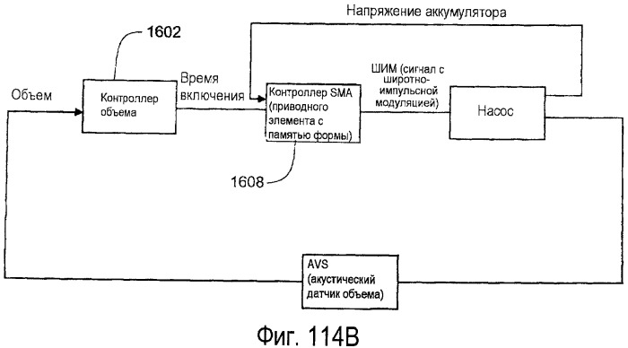 Инфузионный насосный узел (патент 2510758)