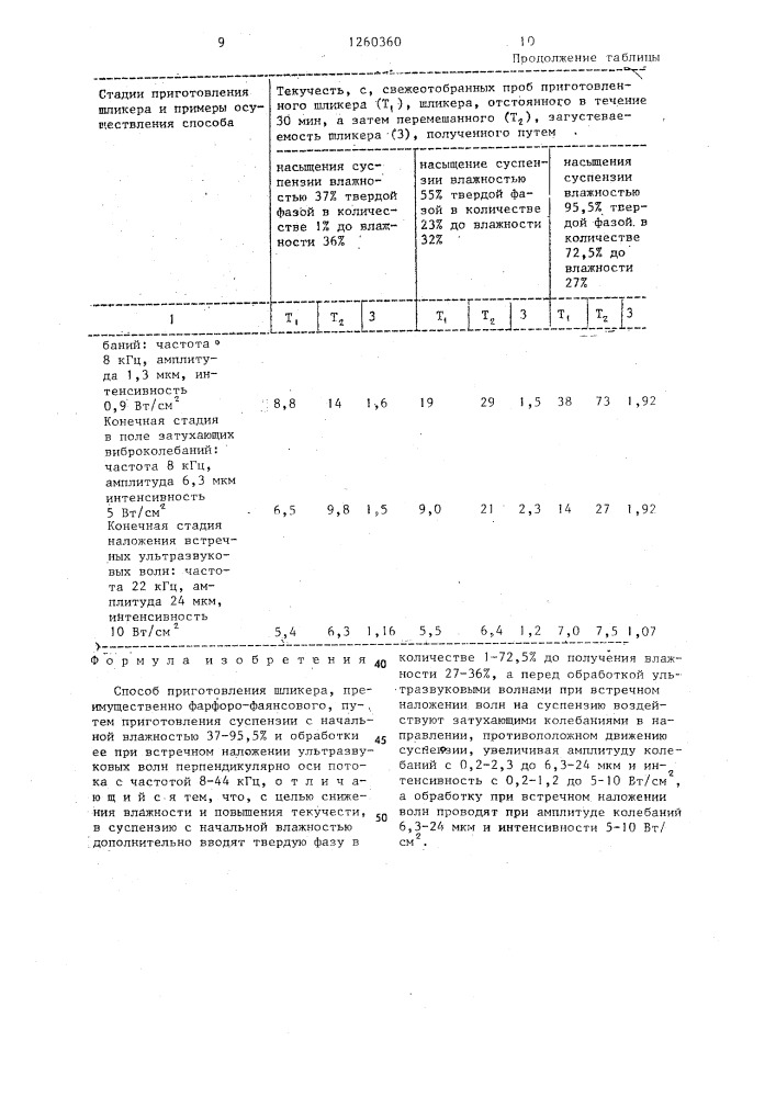 Способ приготовления шликера (патент 1260360)