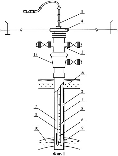 Способ ликвидации скважины с множеством интервалов негерметичности эксплуатационной колонны, расположенных в зоне многолетнемерзлых пород (патент 2435935)