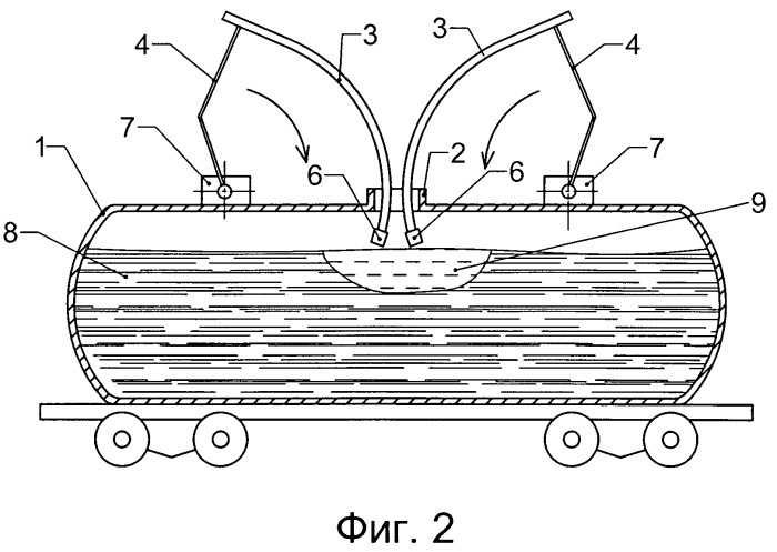 Устройство для разогрева вязких продуктов в железнодорожной цистерне (патент 2446087)