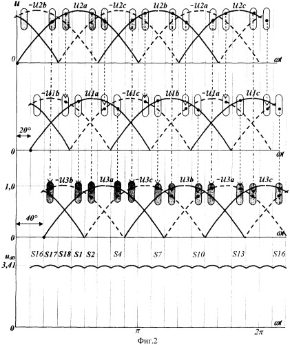 Источник постоянного тока с 18-кратной частотой пульсации (патент 2319280)